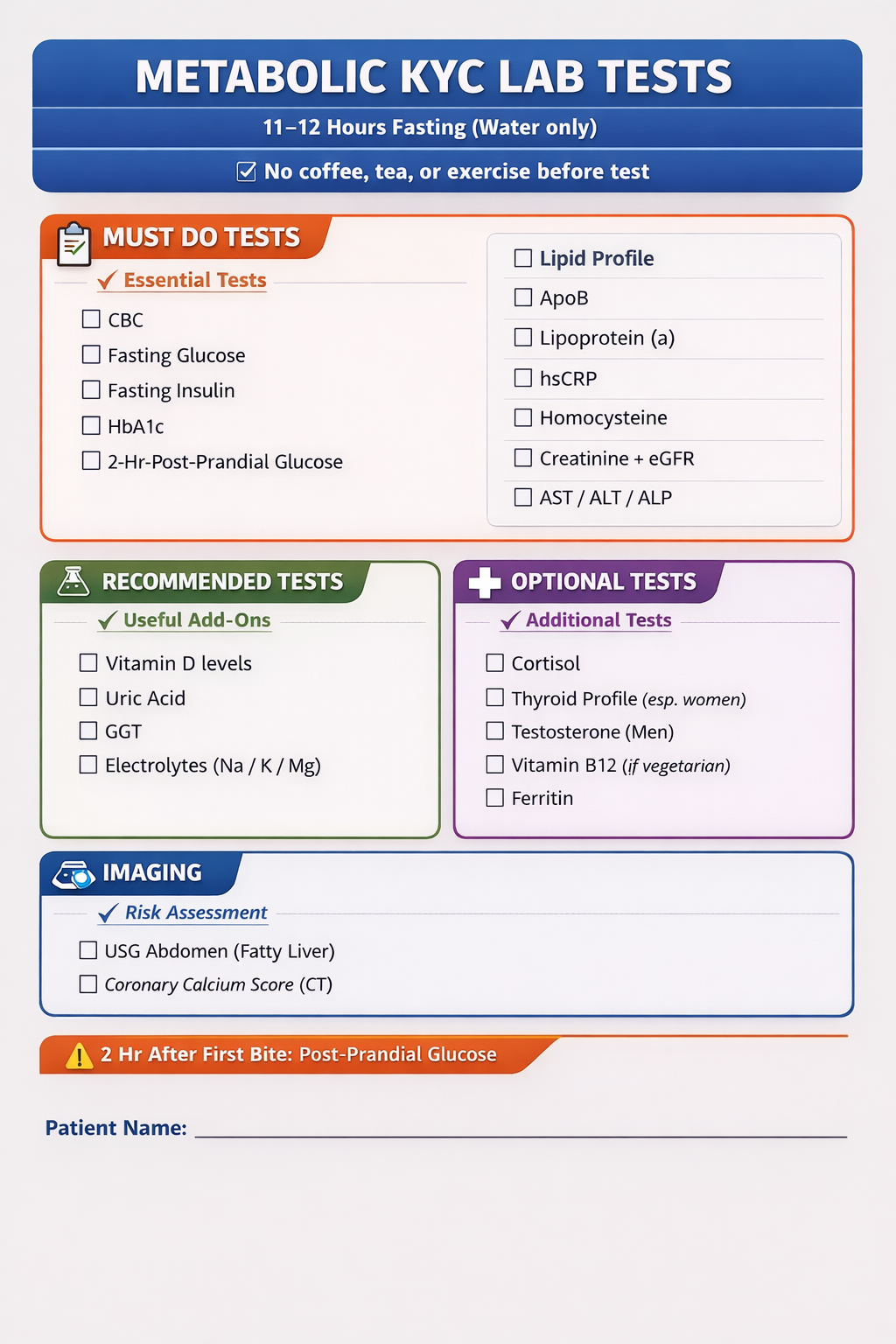 Metabolic KYC form used at baseline